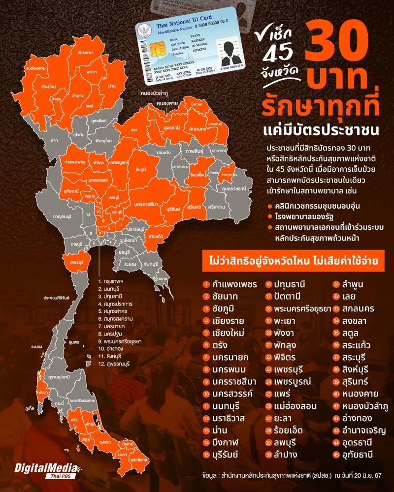 30 บาทรักษาทุกที่