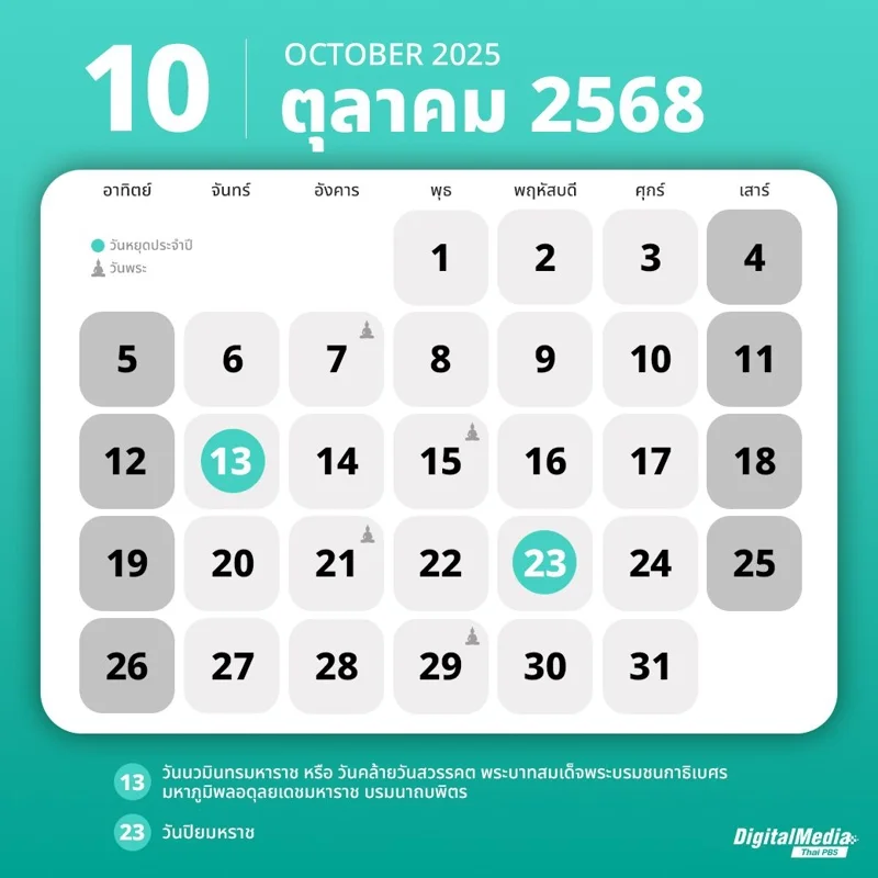 ปฏิทินตุลาคม 2568