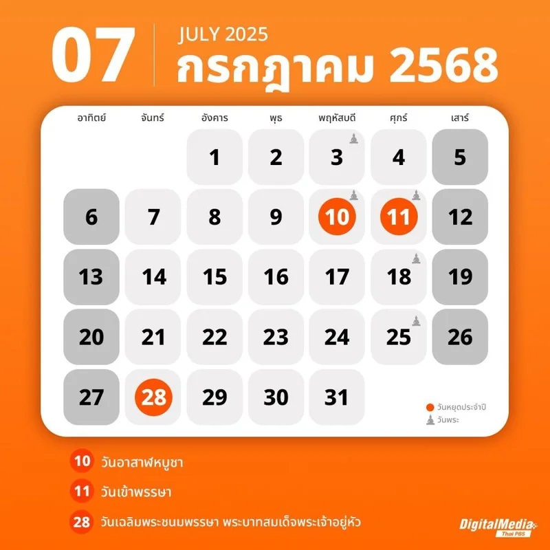 ปฏิทิน กรกฎาคม 2568