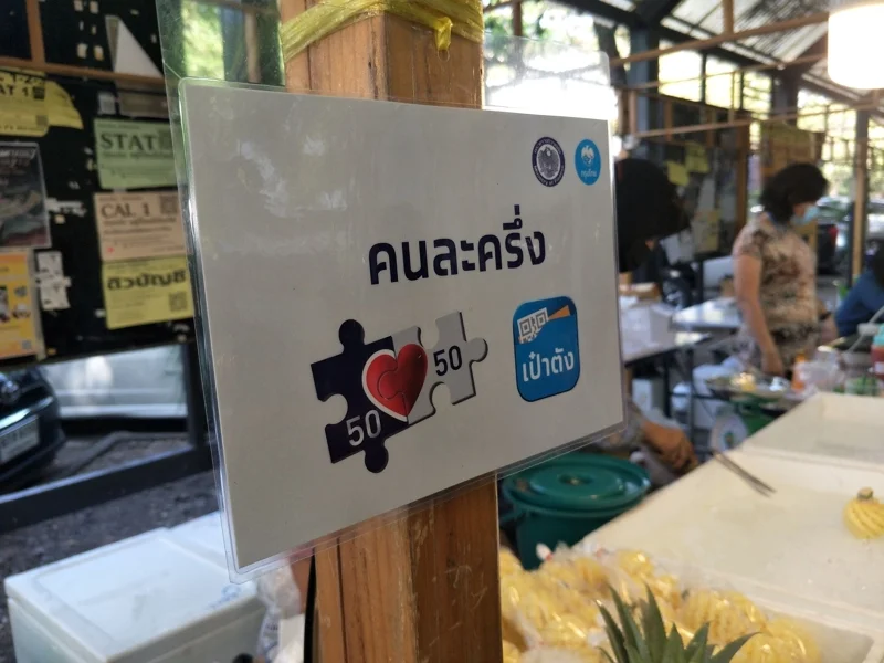 ภาพประกอบบทความ