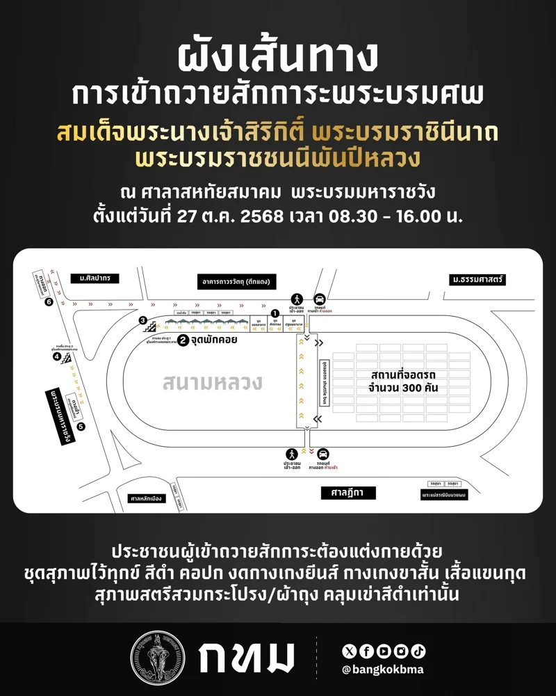 ผังเส้นทางการเข้าสักการะพระบรมศพ สมเด็จพระบรมราชชนนีพระพันปีหลวง