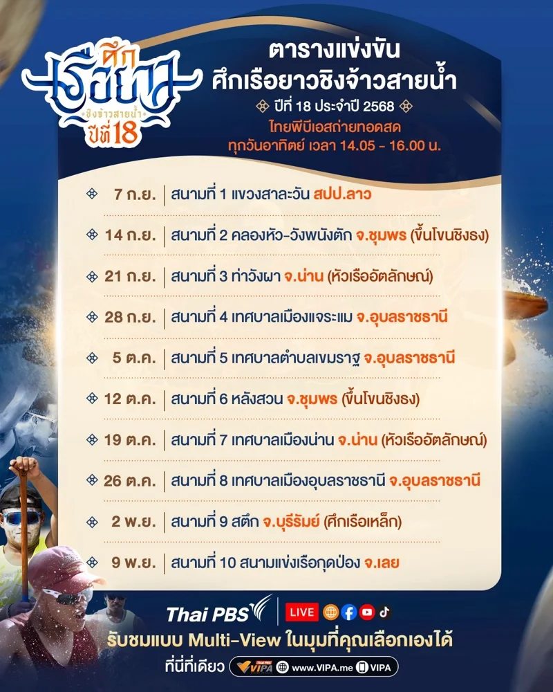โปรแกรมแข่งขันศึกเรือยาวชิงจ้าวสายน้ำปีที่ 18