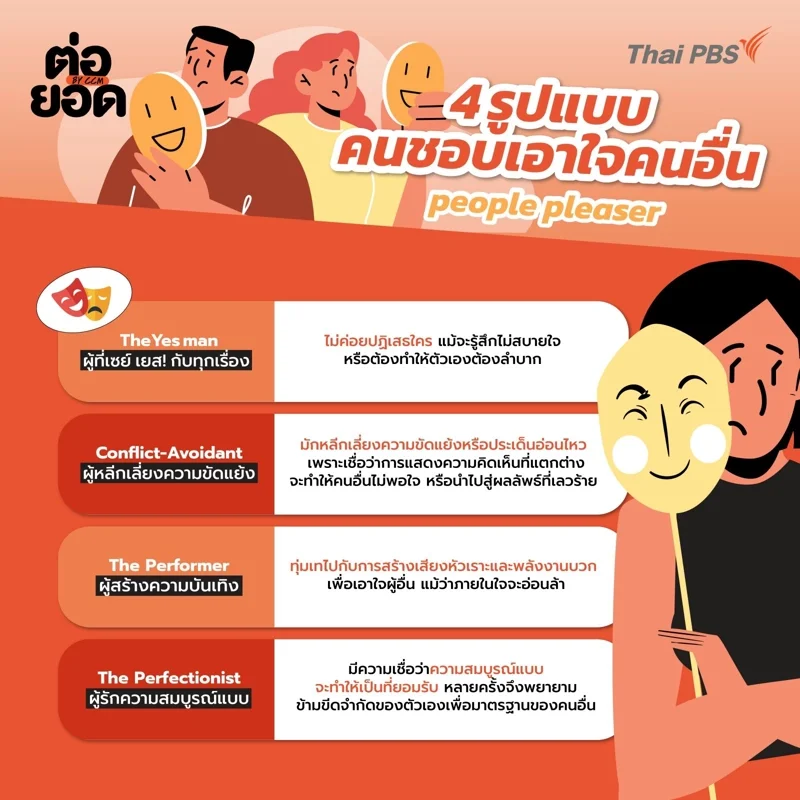 ไม่กล้าปฏิเสธ_People Pleaser