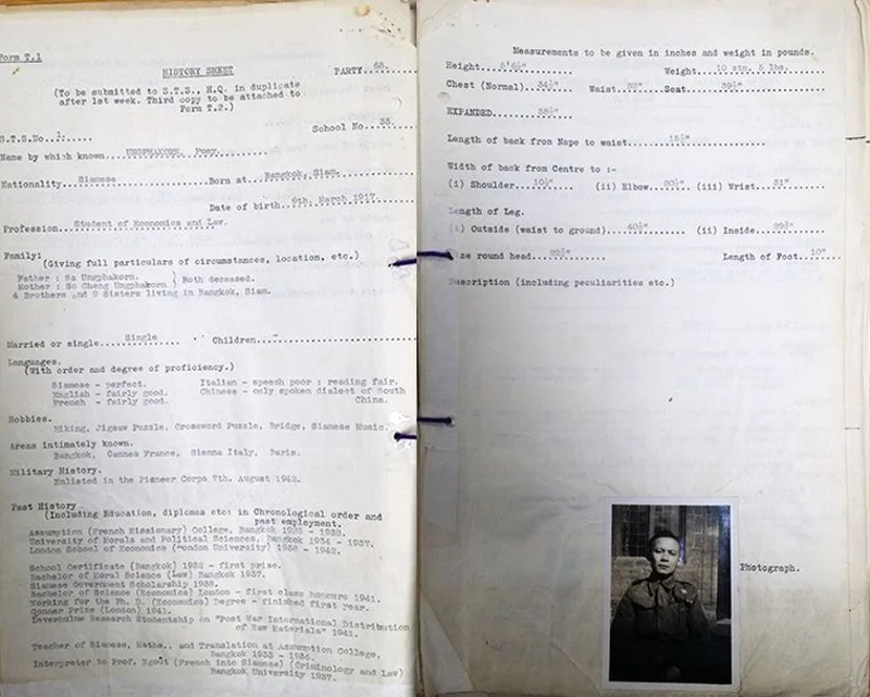 บันทึกประวัติส่วนตัวของป๋วยที่ SOE จัดทำในปี 1942 (ภาพจาก: The National Archives)
