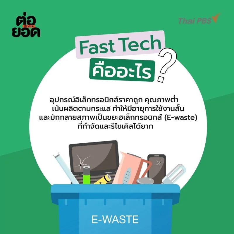 Fast Tech คืออะไร