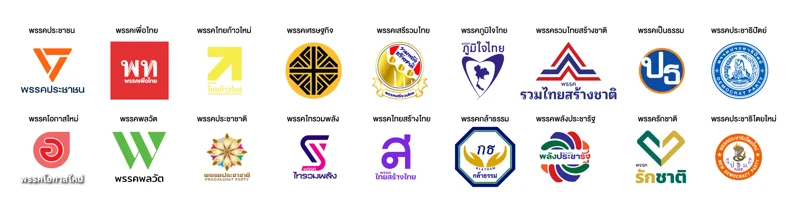 โลโก้และการใช้สีของพรรคการเมืองส่วนหนึ่งในการเลือกตั้งทั่วไปของไทย ปี 2569