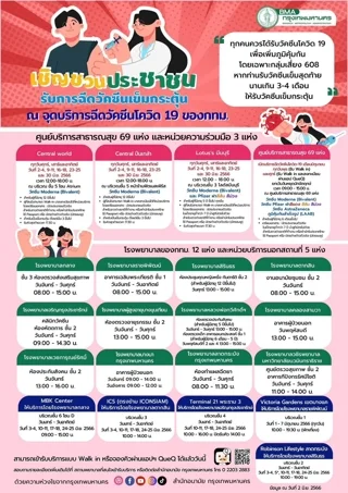 จุดฉีดวัคซีนฟรี ของกรุงเทพมหานคร เดือน มิ.ย. 66