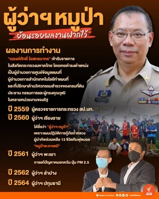 ประวัติการทำงานของ นายณรงค์ศักดิ์ โอสถธนากร อดีตผู้ว่าฯ หมูป่า