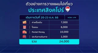 อยากเที่ยวต่างประเทศต้องทำอะไรบ้าง ?