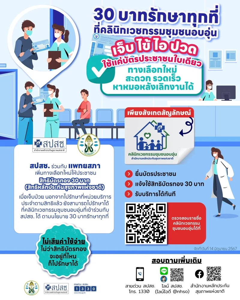 สิทธิ 30 บาทรักษาทุกที่